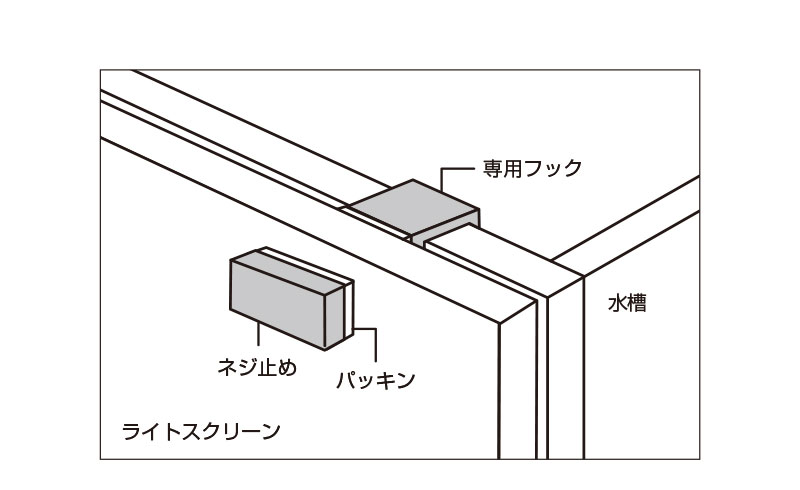 ライトスクリーン Ada Product 照明システム