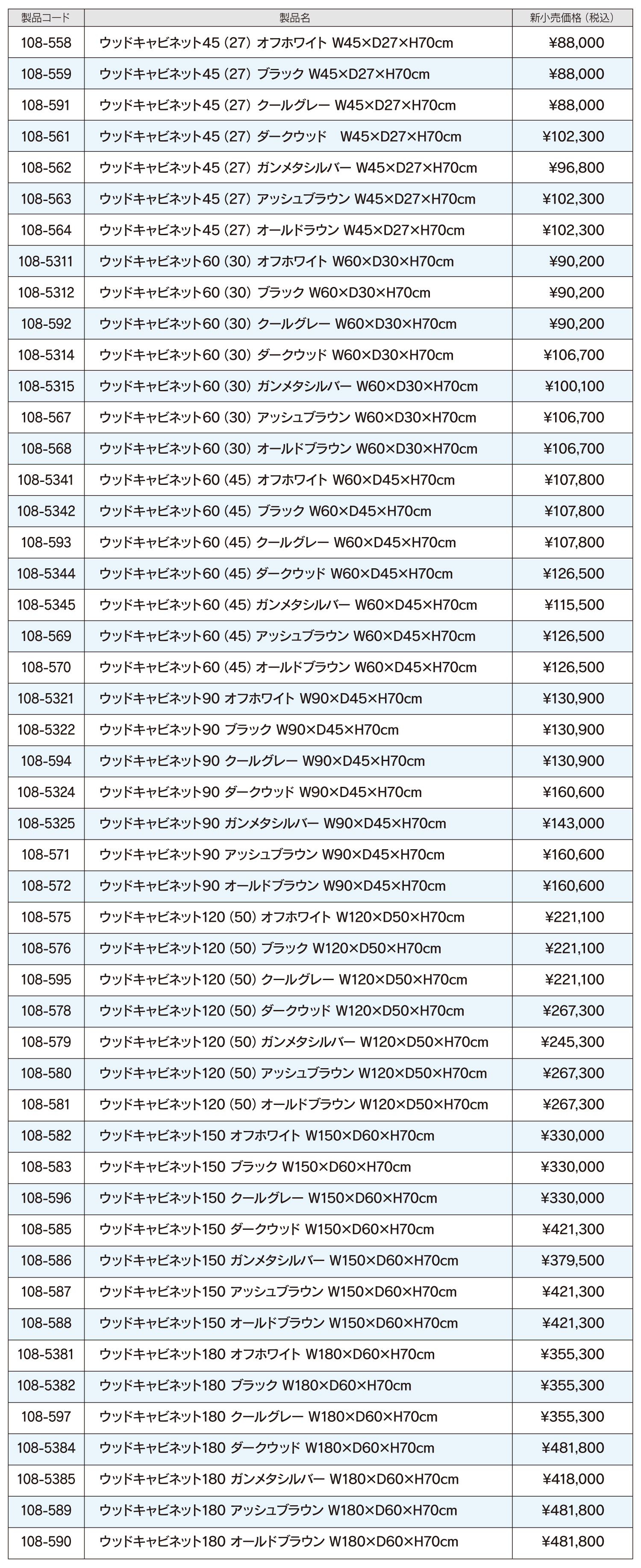 ウッドキャビネット価格改定のご案内 | ADA - NEWS RELEASE