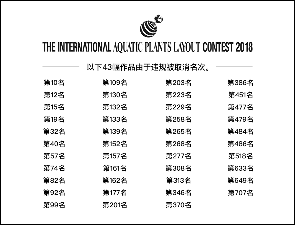 关于取消 2018世界水草大赛 名次的通知